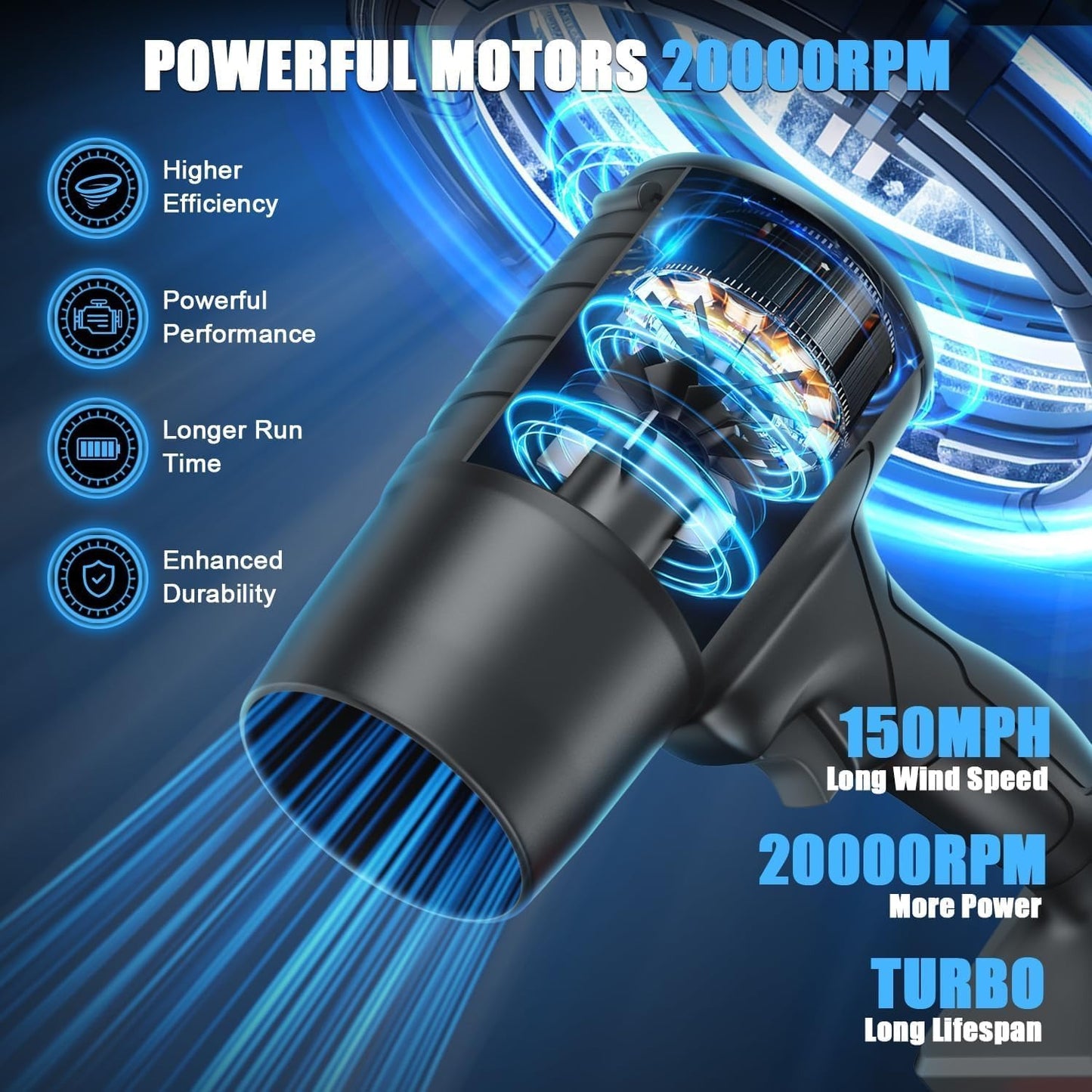 Violent Turbo Jet Air Fan