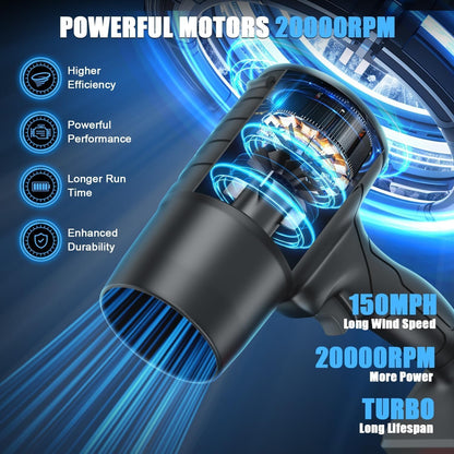 Violent Turbo Jet Air Fan